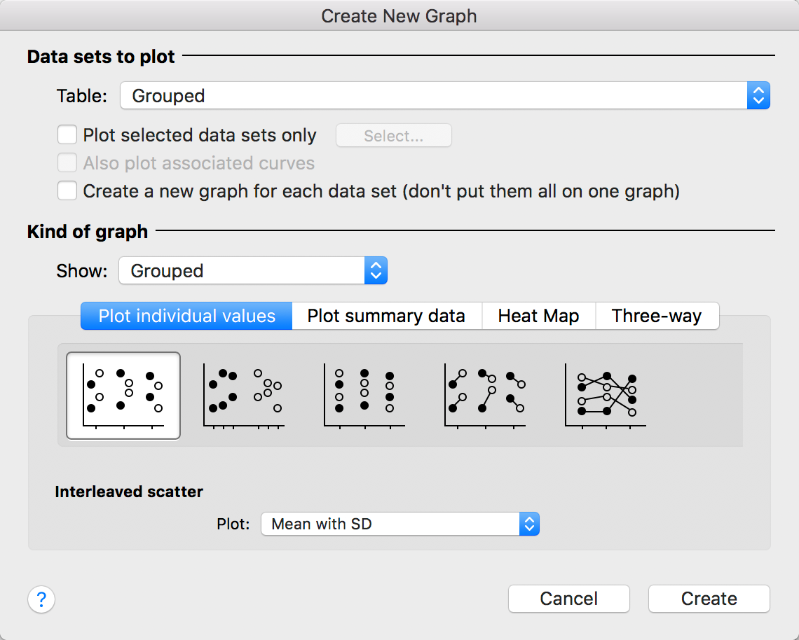 bar-graph-with-individual-data-points-excel-charlesbobby